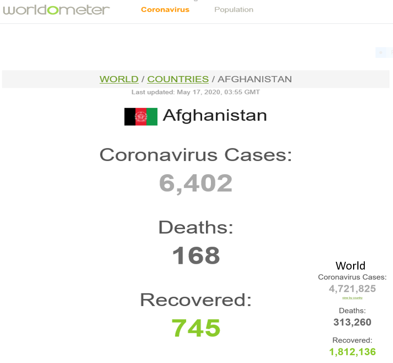 Afghanistan Coronavirus Covid 19 May 17 Announcements