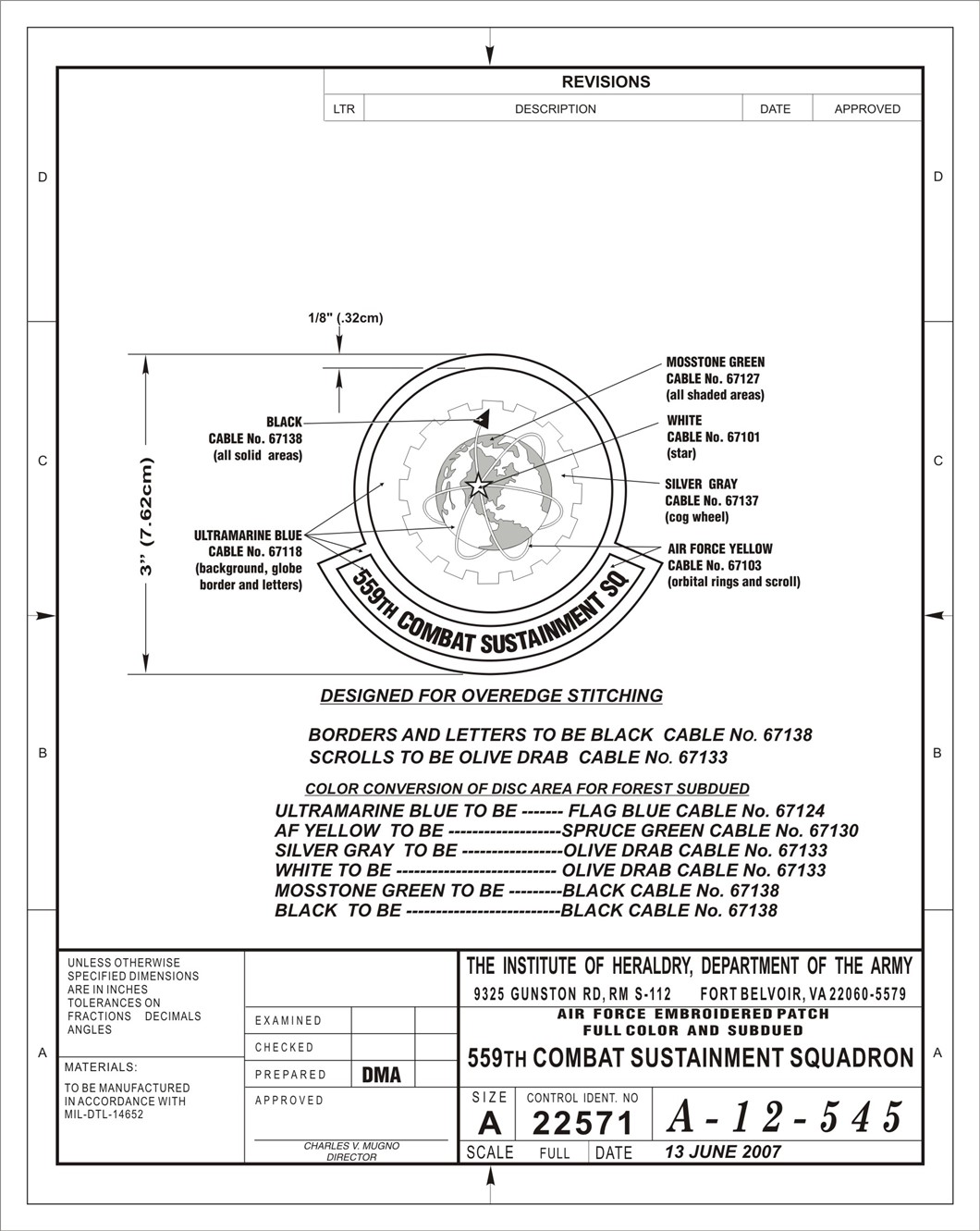 A-12-545 559th Combat Sustainment Sq.jpg - Documents - AFMC History ...